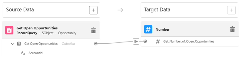 Mapping between Source and Target Data in the Transform element