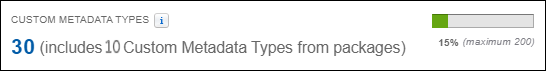 View Custom Metadata Type Limits from the System Overview Page