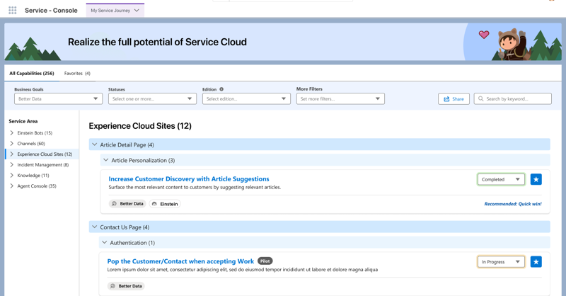 Business Needs to Service Cloud Features