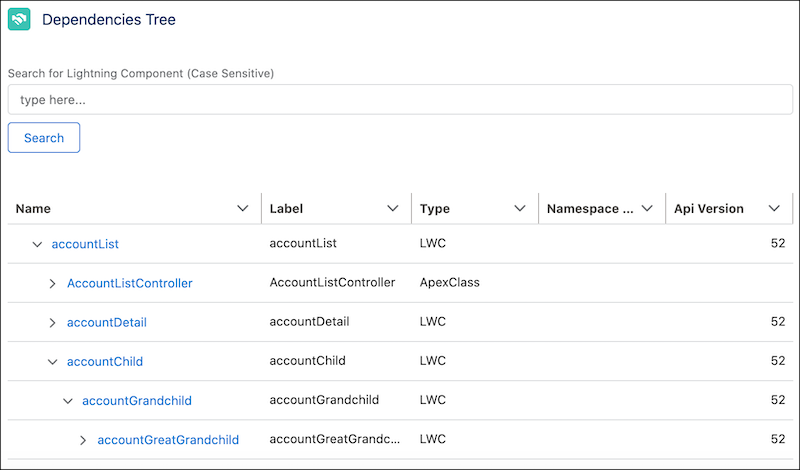 Winter 22 - das Ende von Process Builder und Workflow Rules angekündigt