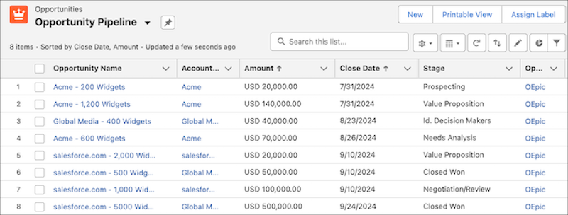 Opportunities sorted by multiple columns