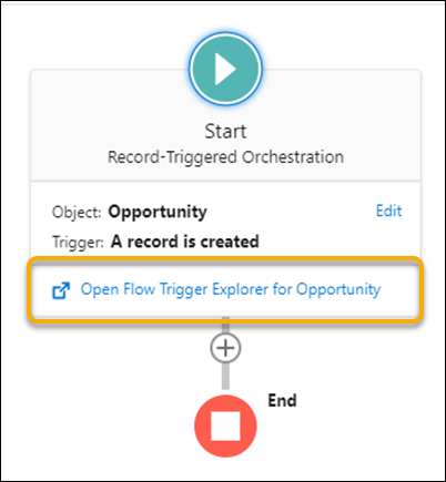 The Open Flow in Trigger Explorer button in the Start element of a record-triggered orchestration