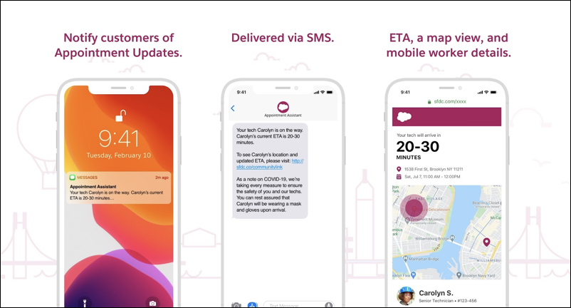 Three mobile phones with these titles above them: Notify customers of appointment updates, delivered via SMS, ETA, a map view, and mobile worker details