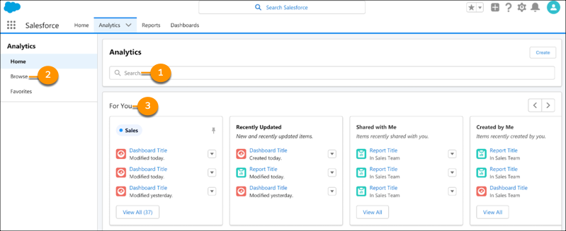 Salesforce Summer '22 Release Features - Analytics Home page.